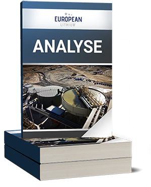 European Lithium Analyse