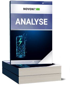 NOVONIX Analyse
