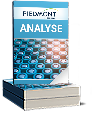 Piedmont Lithium Analyse