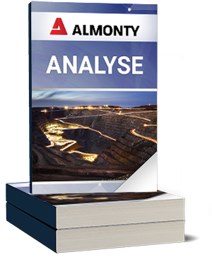 Almonty Industries Analyse