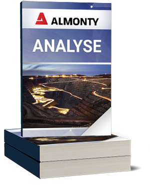 Almonty Analyse