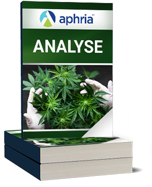 Aphria Analyse