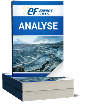 Energy Fuels Analyse
