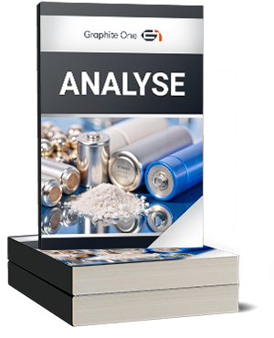 Graphite One Analyse