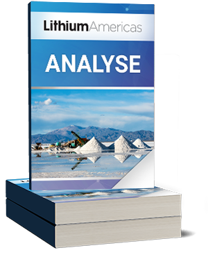 Lithium Americas Analyse
