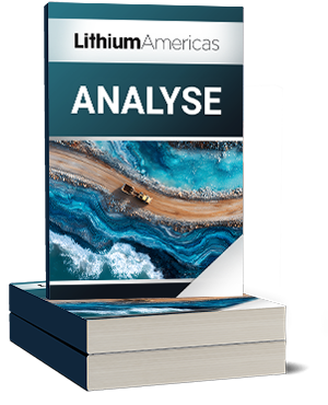 Lithium Americas Analyse