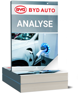 BYD Company Limited Analyse