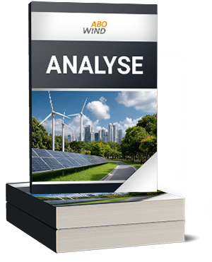 ABO WIND AG Analyse