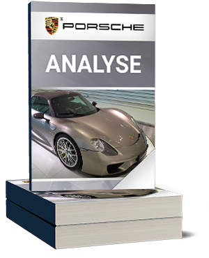 Porsche Automobil Analyse