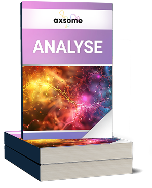 Axsome Therapeutics Analyse