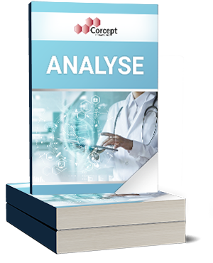 Corcept Therapeutics Analyse