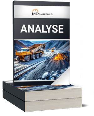 MP Materials Analyse