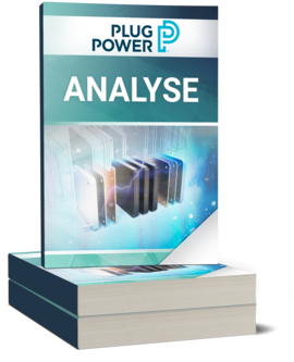 PLUG POWER Analyse