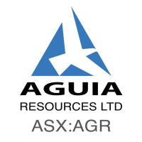 Aguia Resources Logo
