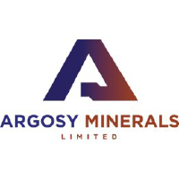 Argosy Minerals-Logo