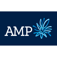AMP Ltd. Logo