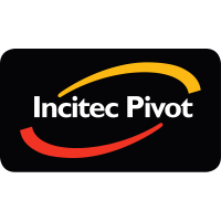 Incitec Pivot Logo