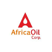 Africa Oil Logo