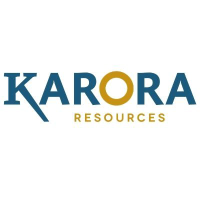 Karora Resources Logo