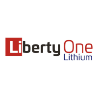 Liberty One Lithium Logo