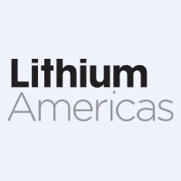 Lithium Americas Logo