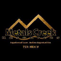 Metals Creek Logo