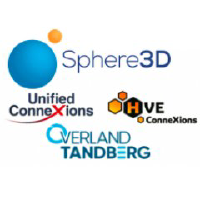 Sphere 3D Corp Logo