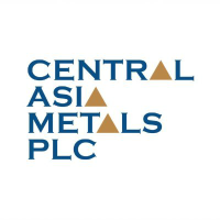 Central Asia Metals Logo