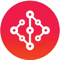 SysGroup Logo