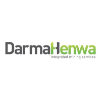 Darma Henwa Tbk Logo