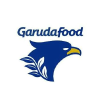Garudafood Putra Putri Jaya Tbk Pt Logo