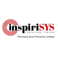 Inspirisys Solutions Logo