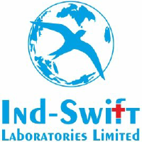 Ind-Swift Laboratories Logo