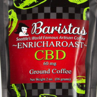 Baristas Coffee Logo