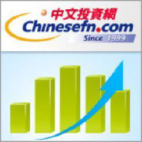 Chineseinvestors Logo