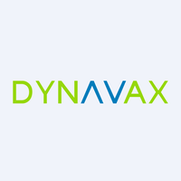 Dynavax