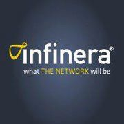 Infinera Logo