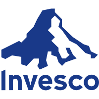 Invesco Mortgage Capital Logo