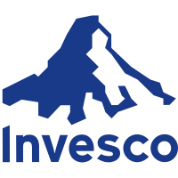 Invesco Advantage Municipal Income II Logo