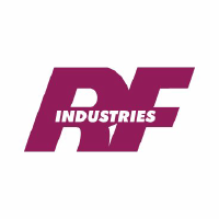 RF Industries Logo