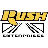 Rush Logo