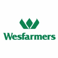 Wesfarmers Logo