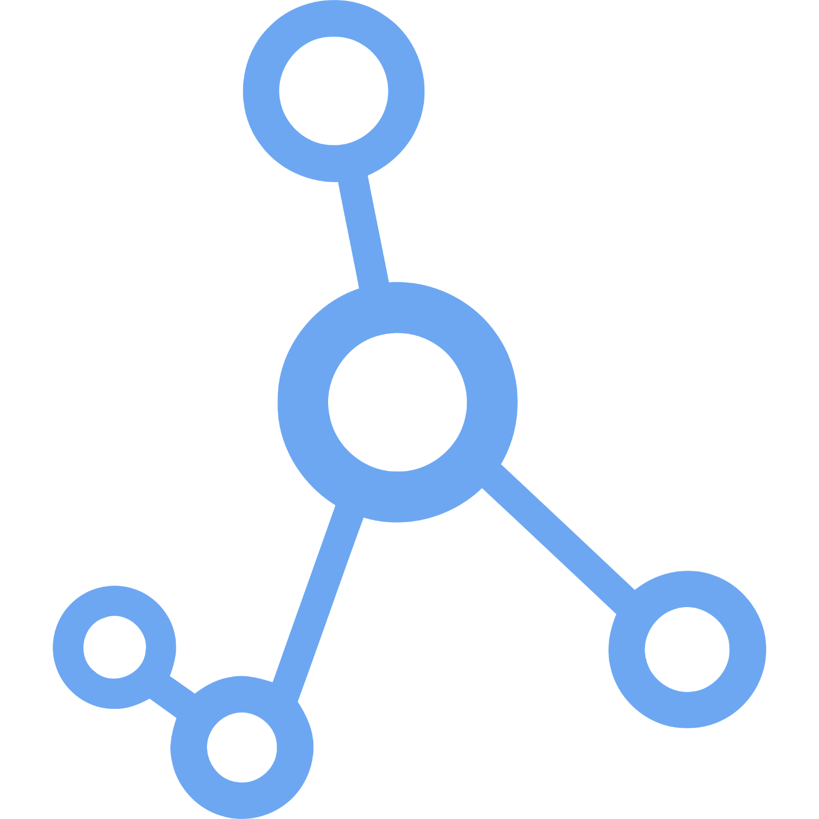 Molecular Future Logo