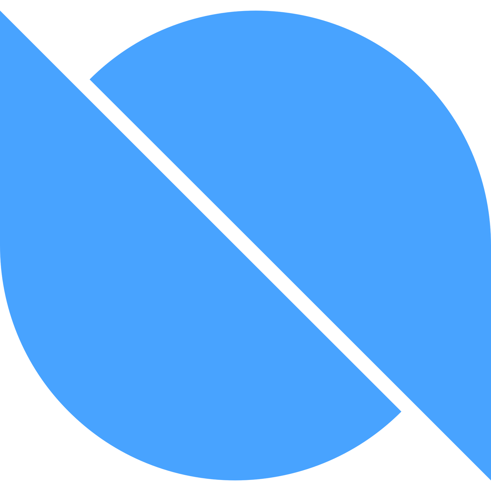 Ontology Logo