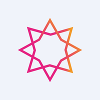 Star Fashion Culture Holdings Logo