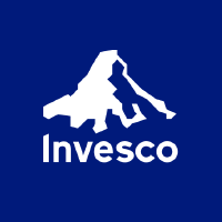 Invesco S&P International Developed High Dividend Low Volatility ETF Logo