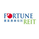 Fortune Real Estate Investment Logo