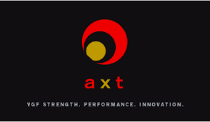 AXT Logo