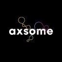 Axsome Therapeutics