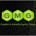 Graphene Manufacturing Group